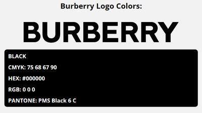 burberry bags code|Burberry color code.